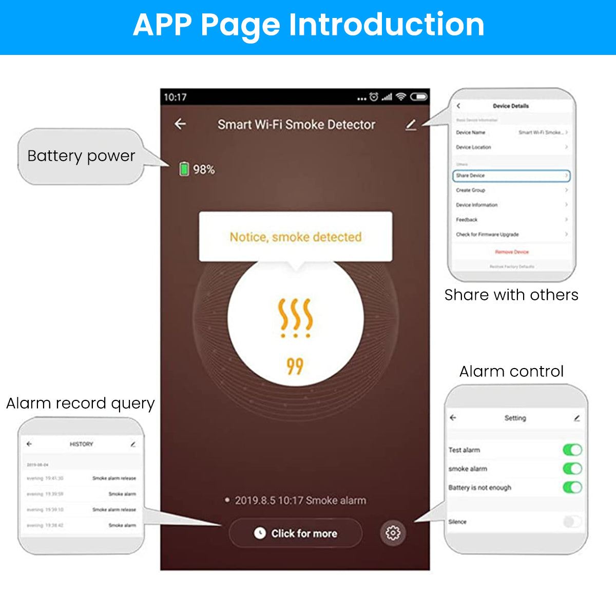 HASTHIP Smoke Detector with Alarm Fire-Retardant ABS Smoke Detector with 80db Alarm Sound Smart WiFi Smoke Alarm with Auto App Push Notification, Battery Powered for Home Office Bedroom HASTHIP Smoke Detector with Alarm Fire-Retardant ABS Smoke Detector with 80db Alarm Sound Smart WiFi Smoke Alarm with Auto App Push Notification, Battery Powered for Home Office Bedroom